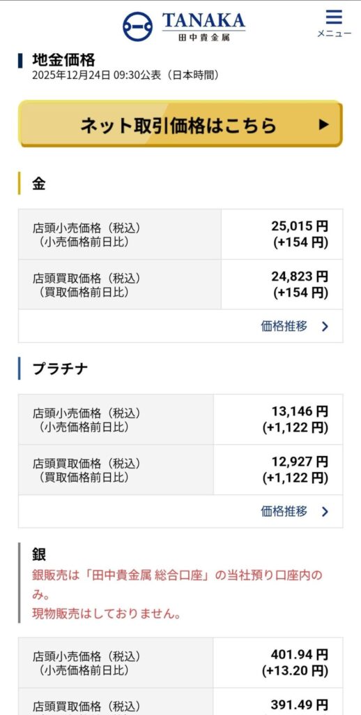 金銀プラチナの暴騰､もはや訳分からんレベルに到達…これひょっとして世界大戦でも始まるのか？