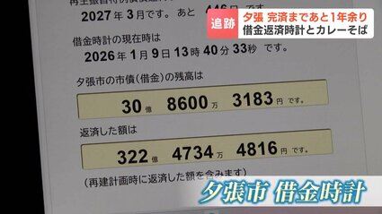 【夕張市】「鉛筆1本買うにも国の同意」から19年…353億円の借金完済まで残り1年に　人口は半減…消えゆく名物カレーそばと、完済後に待つマチの未来