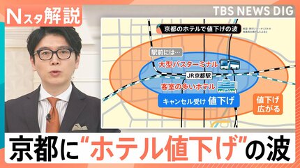 【なぜ？】京都の宿泊料金が値下がり 1泊4000円台のホテルも、旅行するなら「おすすめは2月」 今、関西のホテル代が驚くほど安い