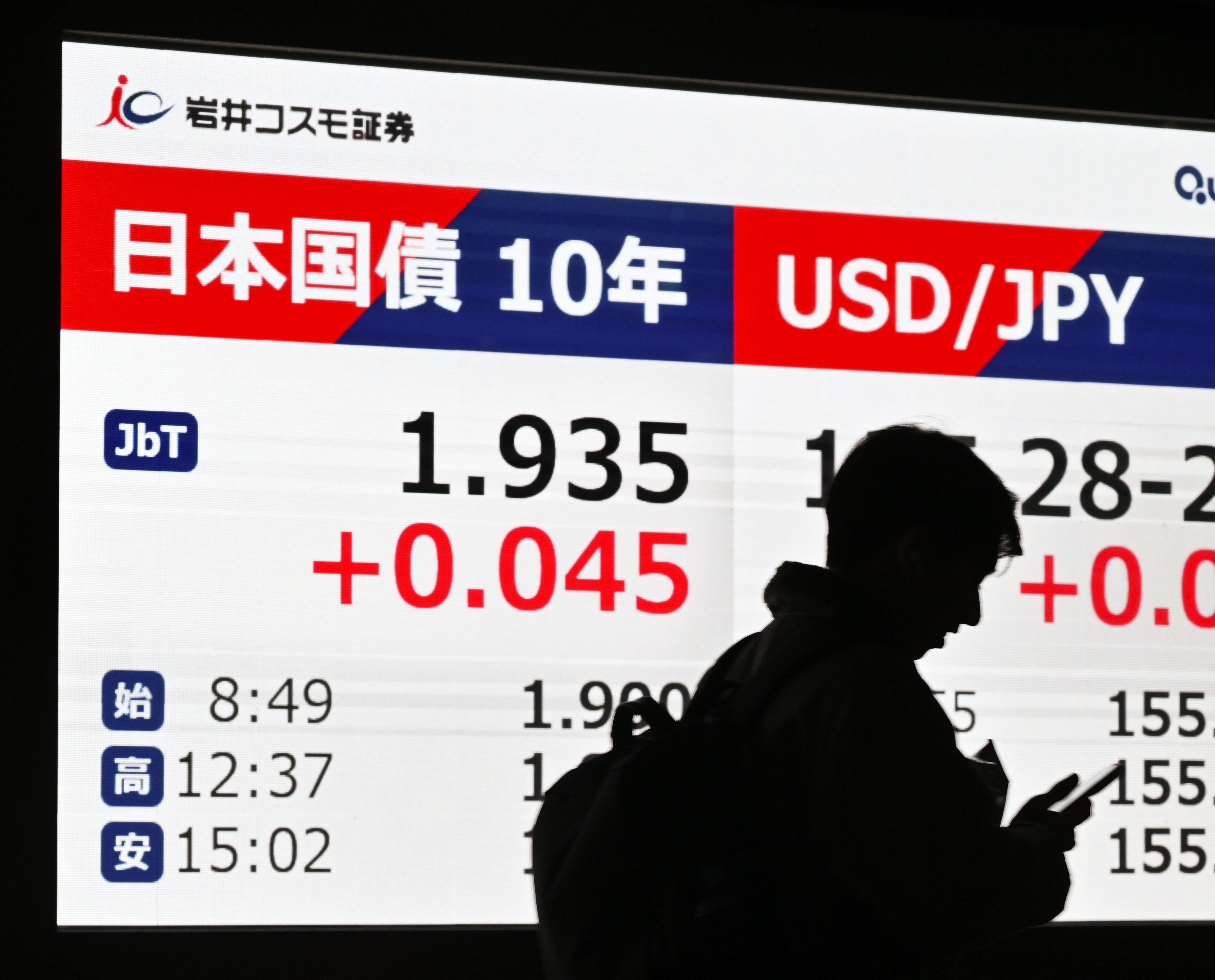 長期金利、一時1.935％　18年半ぶり高水準、利上げ観測
