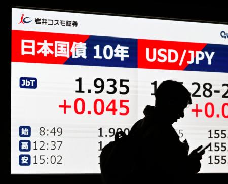 【速報】長期金利上昇、一時1.980％に