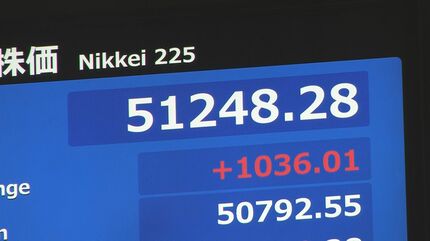 【経済】日経平均株価 一時1000円以上値上がり　5万1000円台を回復しての値動きに