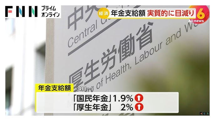 年金増額も物価高で実質目減り…国民年金は月額1300円増の7万608円・厚生年金モデル世帯4495円増の23万7279円に