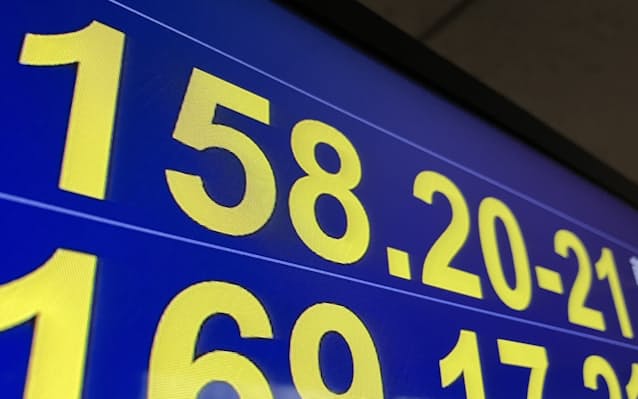 ドル円158円 円安加速