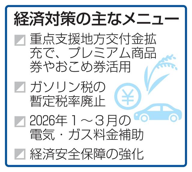 【経済対策】17兆円上回る　物価高対応、大型減税で