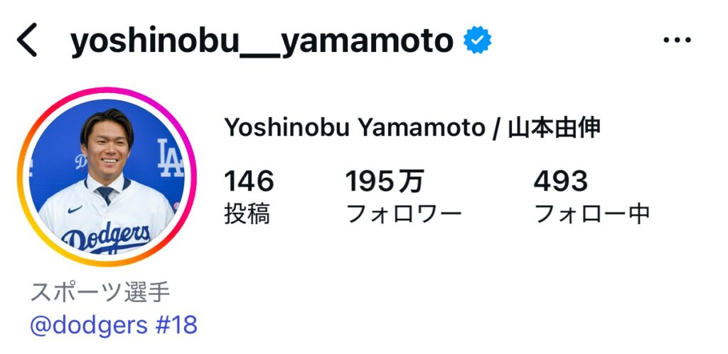 【悲報】インスタフォロワー山本由伸195万、香川真司175万(日本人サッカー選手最多)←これｗ