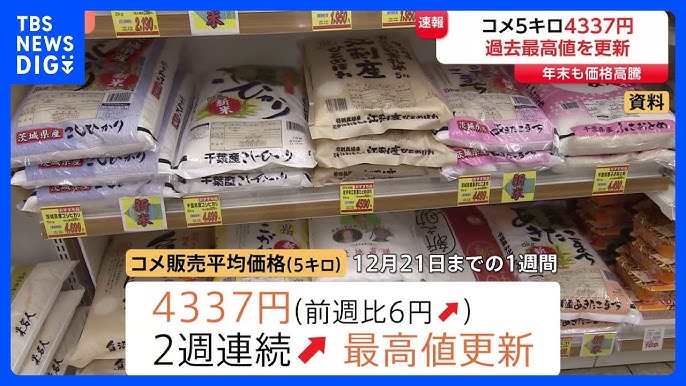 【米】コメ価格、最高値2円更新　前週から6円上がって5キロ4337円に