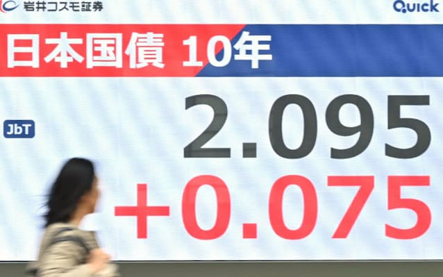 長期金利上昇一時2.095%　27年ぶり、日銀の利上げ継続観測