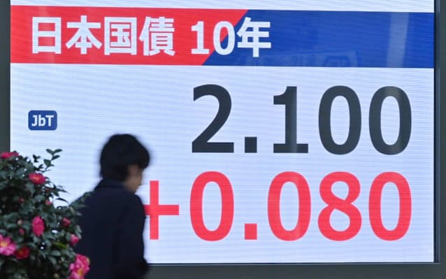 長期金利一時2.1%に上昇　27年ぶり、円安進行で利上げ加速の思惑