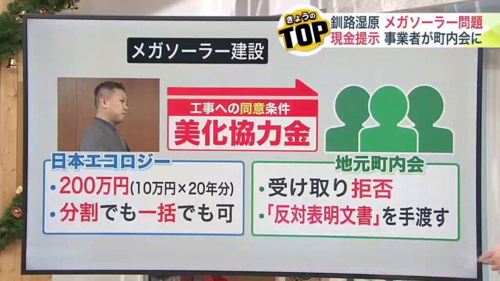 【金で買収】釧路湿原周辺のメガソーラー問題。日本エコロジーから昭和地区の町内会へ現金が提示、その額は200万円(10万円x20年分)