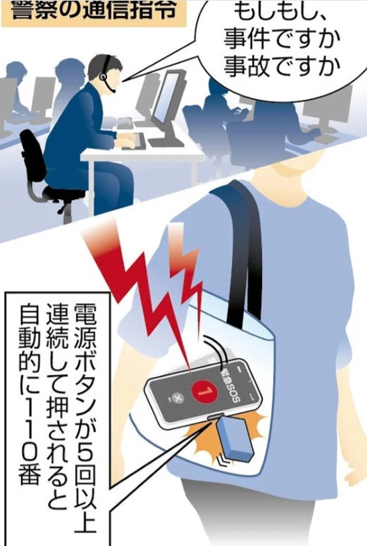 【📱】意図せずスマホから１１０番、「無応答」通報１０万件…県警が設定確認呼びかけ