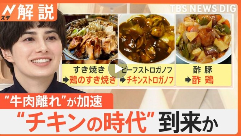 【食卓】“牛肉離れ”加速し「チキンの時代」到来か　すき焼き・焼肉も鶏肉で…鶏肉の支出額が過去最高に