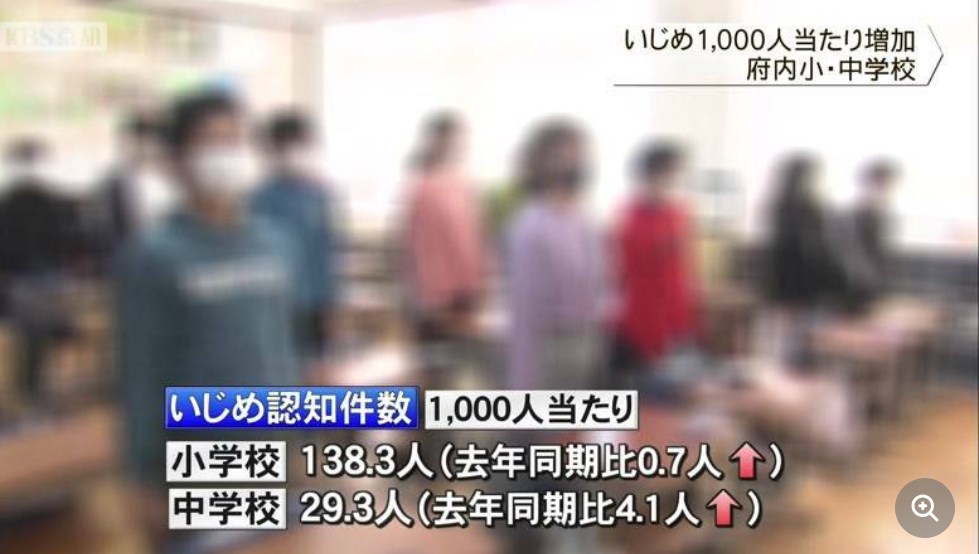 京都府内小・中学校いじめ1000人当たり増加