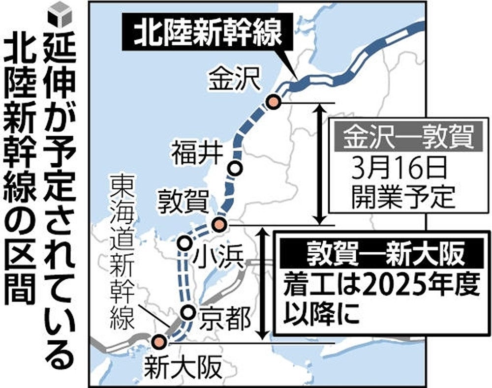 北陸新幹線の切符が100万円　そんなに敦賀に行く用事ってあるか？