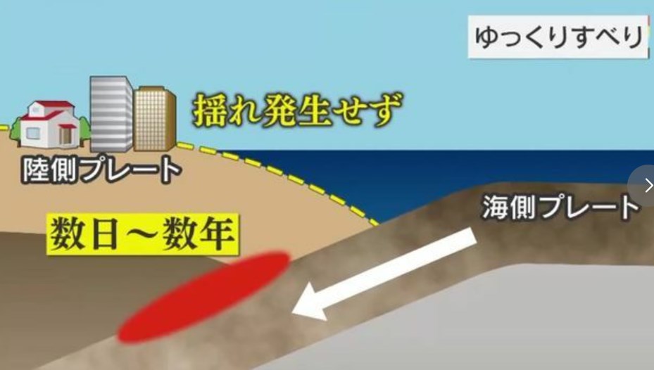 【専門家警鐘】「次のステージに入っている」千葉県東方沖で相次ぐ地震 大地震に繋がるリスクも…「バーンといってしまうと巨大地震に」