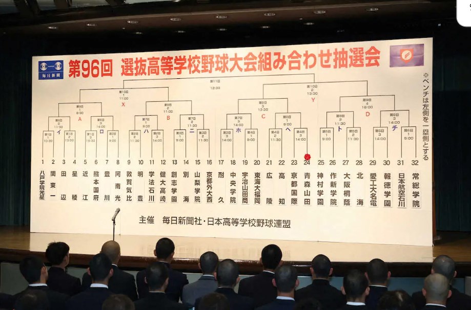 【選抜高校野球】組み合わせ決定　能登半島地震で被災、日本航空石川は常総学院と初戦　3・18開幕