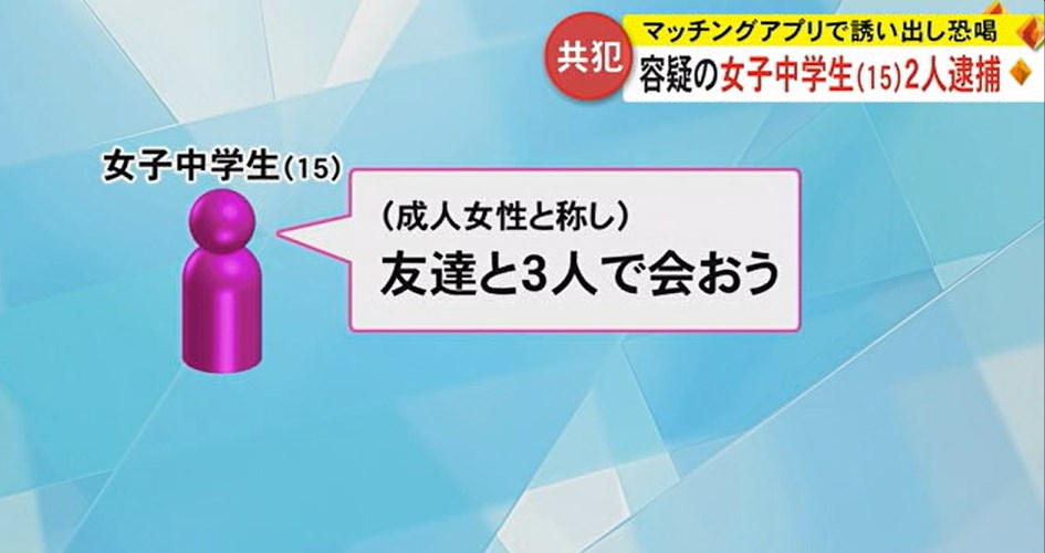 【社会】女子中学生「美人局ってお金の稼ぎ方があるみたい」と彼氏や友達に提案→会社員、金と車奪われる