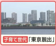 【最新】住みたい街ランキングに異変　“都心”億ション好調も　子育て世代は「東京脱出」