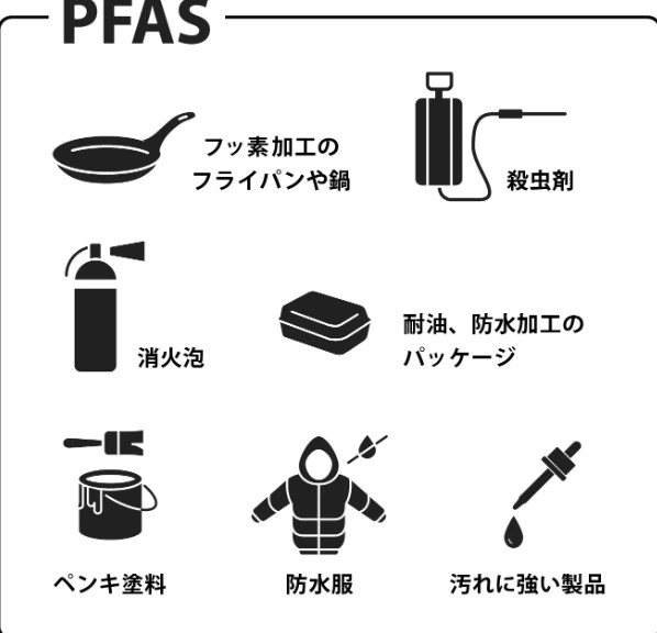 環境庁「有機フッ素(PFAS)の除去指針を夏までに発表するよ〜」