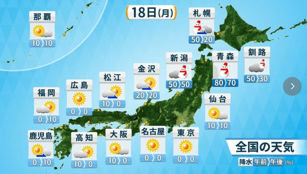 【お天気】18日（月）は冬型の気圧配置　冷たい北風強く気温急降下