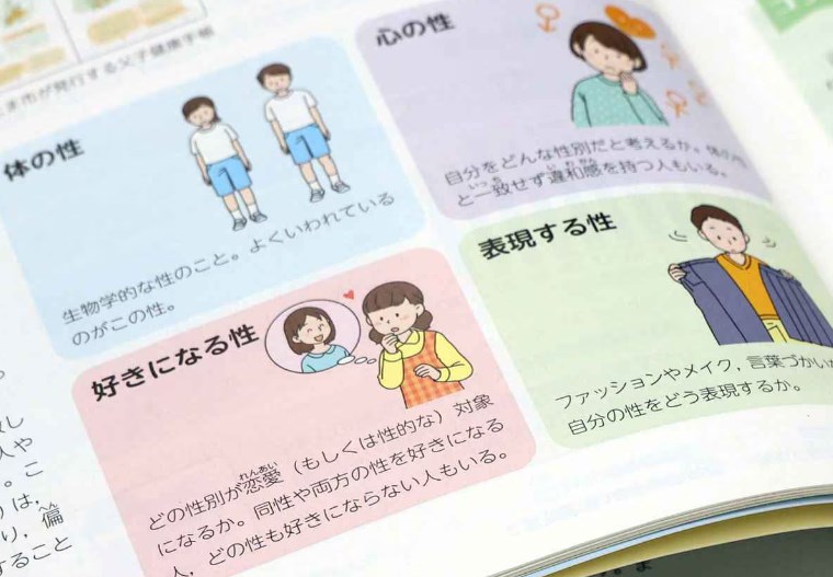 【産経新聞】教科書にＬＧＢＴ　男女否定の授業にするな…教科書は流行を追うものではない