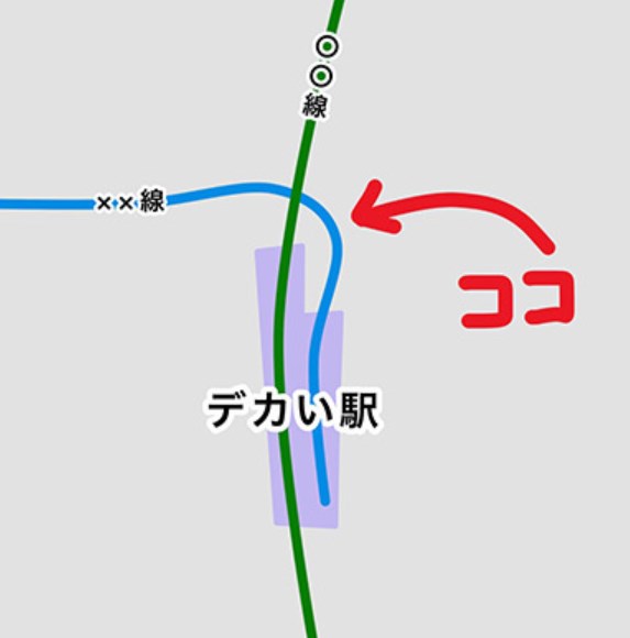 【鉄道】「デカい駅に接続するためエゲツない角度でカーブしている路線」が話題に→猛者たちから“当てはまる路線”が続々集結