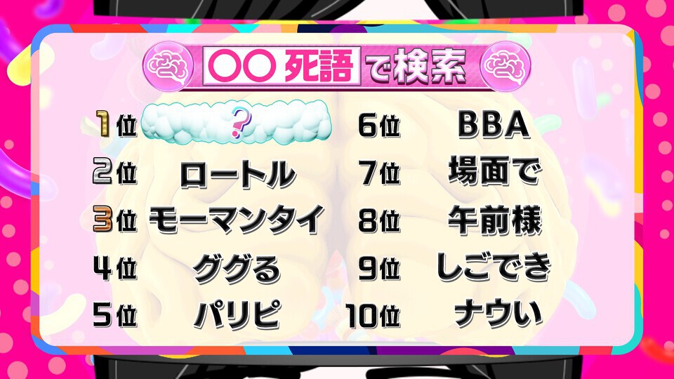 死語TOP10！1位「マ」　2位「ロートル」　3位は「モーマンタイ」