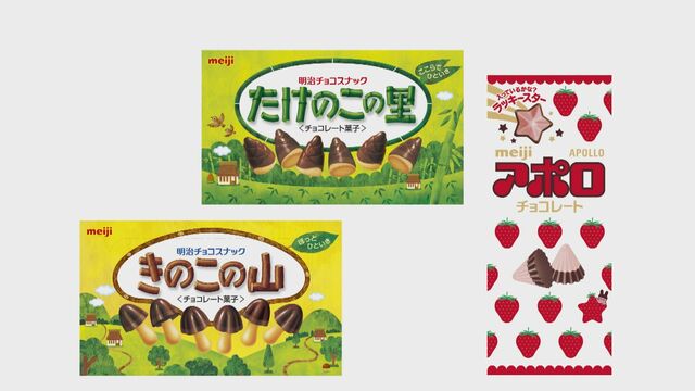 再）【値上げラッシュ】「きのこの山」「たけのこの里」値上げ　カカオ最高値