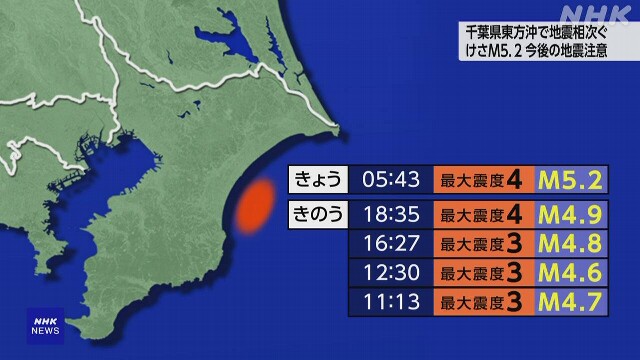 地震活動続く千葉県東方沖で「スロースリップ」か 国土地理院