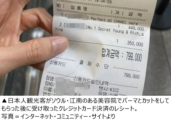 「日本人の友達がカットとパーマで9万円請求された」…ソウル江南の美容院、外国人に対するぼったくり問題が再燃