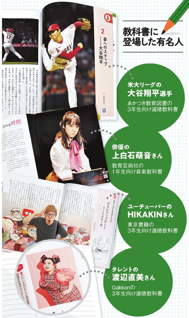 文科省「道徳の教科書にパン屋？国を愛する心がないので和菓子屋に変えろ！」