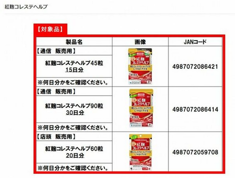 小林製薬「紅麹」お詫びCM開始　"あっ"無く深刻ナレーションに反響