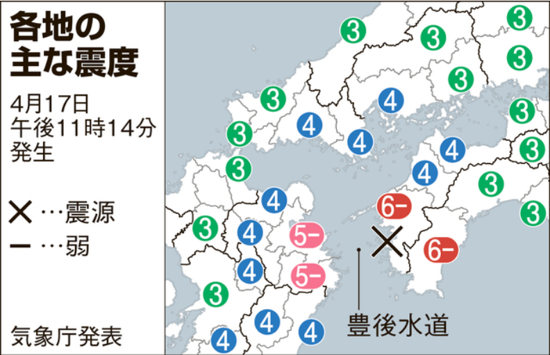 専門家「南海トラフに沈み込むプレートの中で起きた」　余震に警戒を