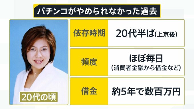 【ギャンブルに依存し借金を抱えたタレントの青木さやかさん】20代半ばの頃に上京してから、ほぼ毎日のようにパチンコをやっていた、やめられなくなり、借金は約5年間で数百万円まで重ねてしまった