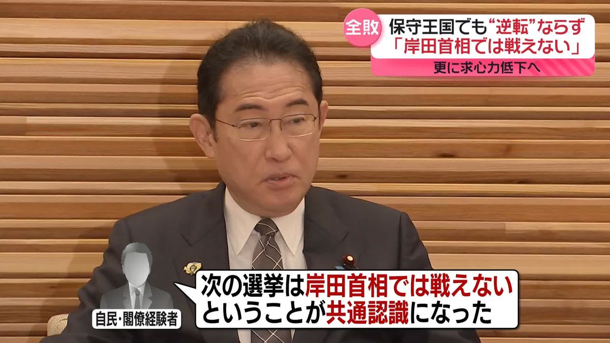 【政治】「次の選挙は岸田首相では戦えない」　衆院補選で立憲全勝　自民“全敗"…保守王国でも