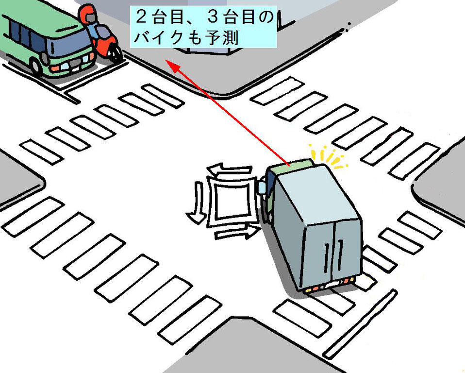 車カスよこれがサンキュー事故だ。自分が気持ちよくなりたいせいで他が迷惑する。オ○ニーは家でやれ