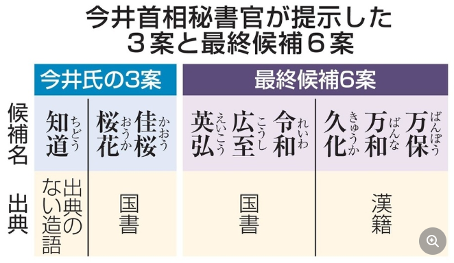 【令和】首相側近、元号案を独自に提示　国書出典「佳桜」など3案