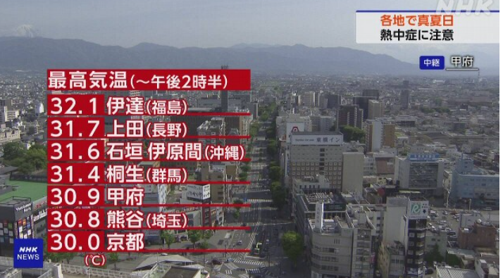 【4/28】福島 伊達市で32度超 全国的に晴れて