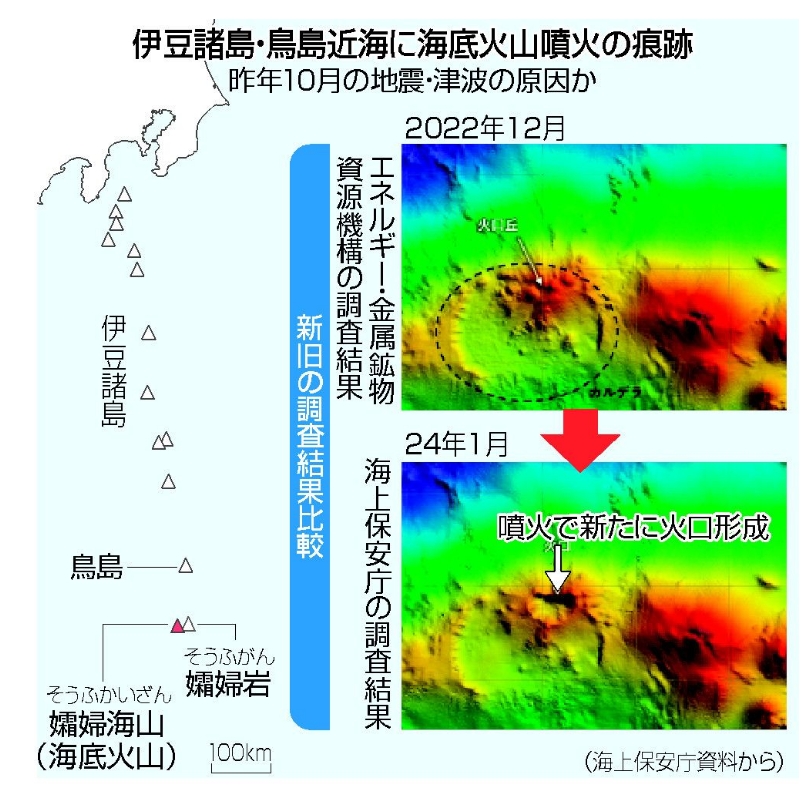 鳥島近くで海底噴火　昨年10月の津波原因か―海保