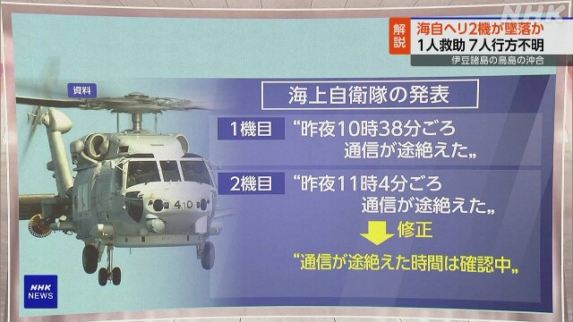 海自2機墜落、他国の関与無し