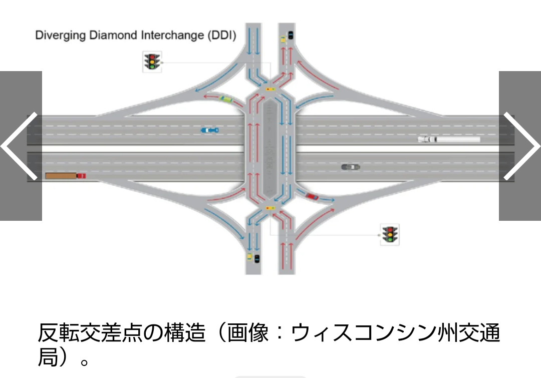 右折待ち大渋滞に特効薬!? 逆転の発想「反転交差点」に反響多数 「正面衝突なし＆合流なし」夢の新構造って一体どんなメカニズムなの!?