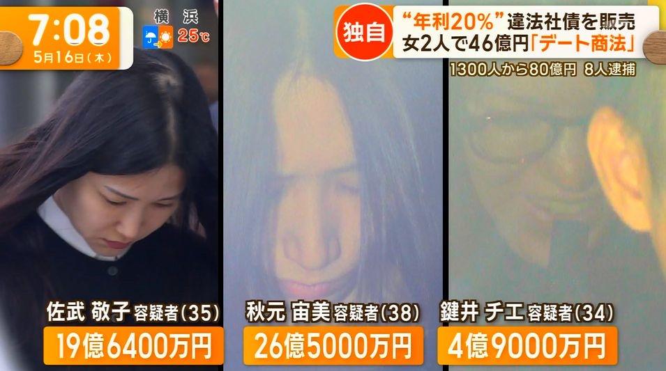 【画像】組織化された頂き女子、おぢから計80億円奪い逮捕