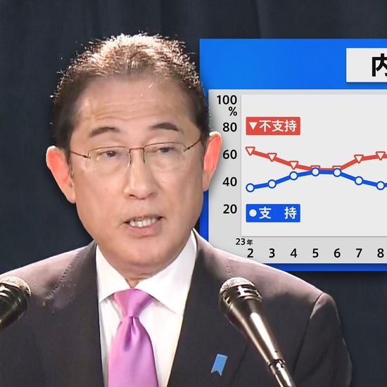 【岸田内閣】「なんでそんなに?」内閣支持率7ポイントアップの波紋　JNN世論調査解説