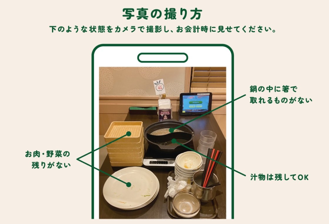 【食べ放題】「残してしまう」問題、どう解決？　「しゃぶ葉」が始めたユニークな方法