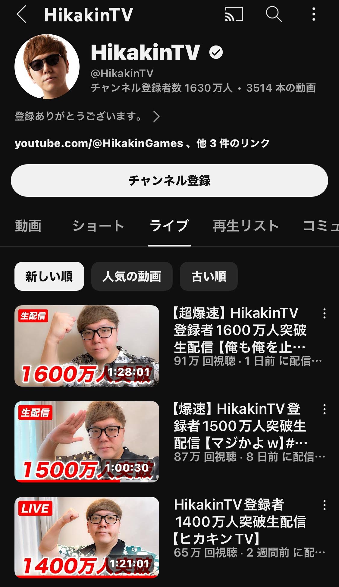 【朗報】ヒカキンさん、わずか2週間でチャンネル登録者を200万人以上増やしてしまう