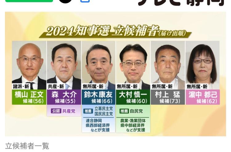 【速報🍵】静岡県知事選、立憲推薦・鈴木氏が優勢！！！「水問題が解決してからリニア推進」