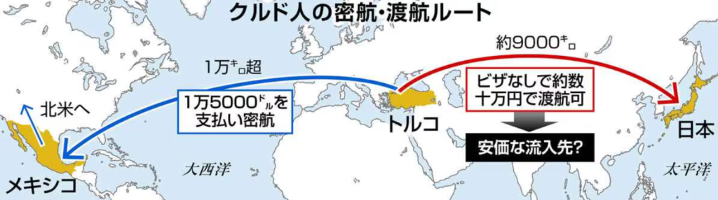 クルド人、高額手数料で密航横行　専門家が現地調査、「割安」な日本にも流入か