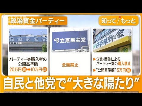 【炎上】自民提案に野党が猛抗議！「銀座での支出も公表？」パー券問題で攻防激化