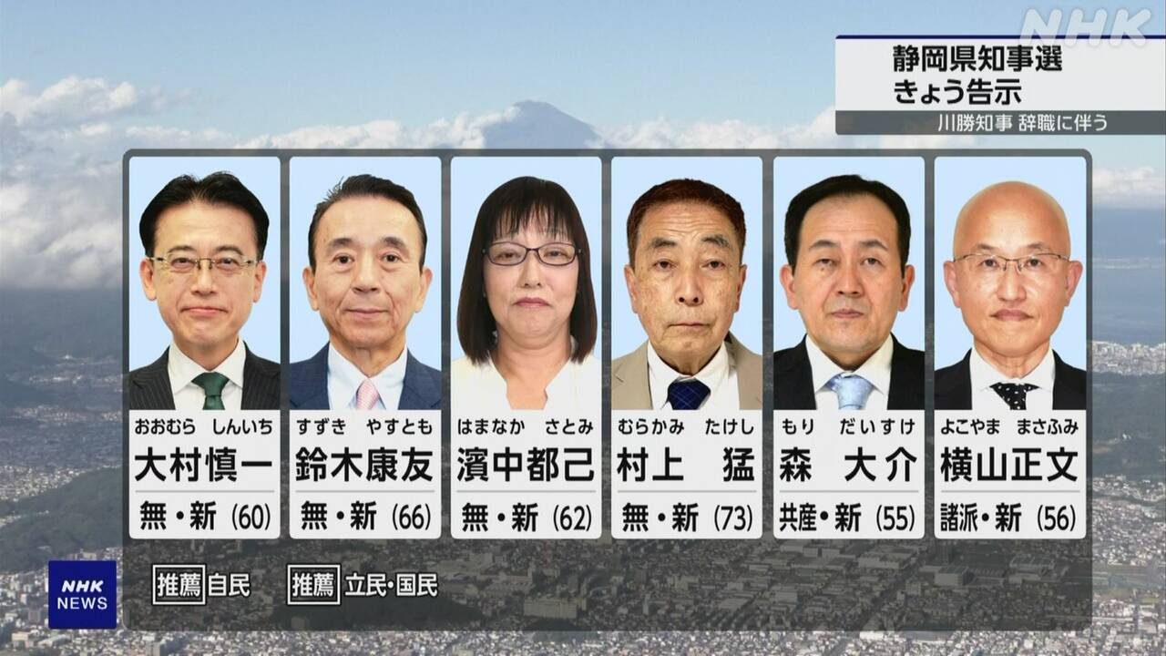 静岡県知事選が告示　新人6人が届け出、過去最多