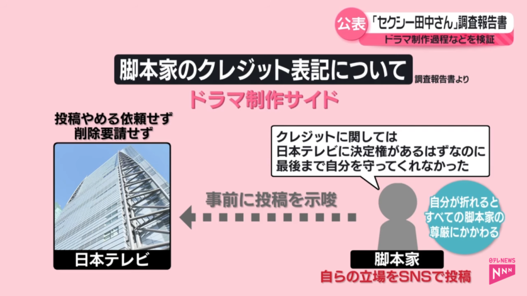 脚本家・相沢友子「日本テレビは守ってくれなんだ！インスタで告発する！」